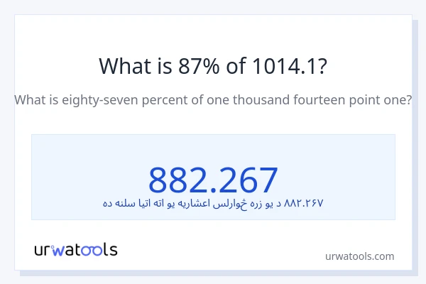د 1014.1 87٪ څومره دی؟