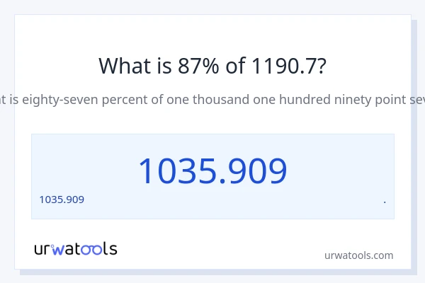 1190.7 లో 87% ఎంత?