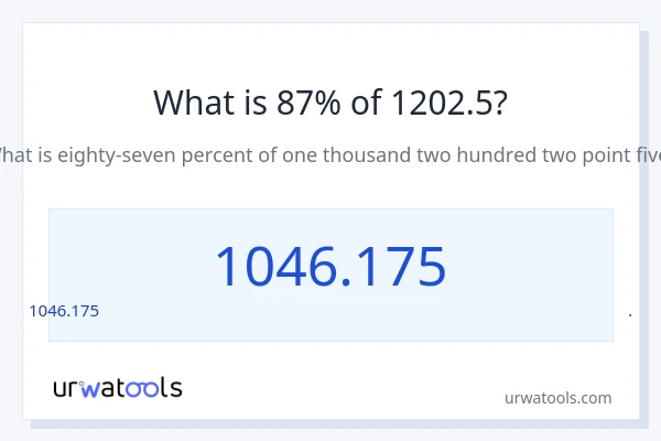1202.5 లో 87% ఎంత?