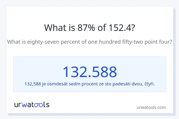Kolik je 87 % z 152.4?