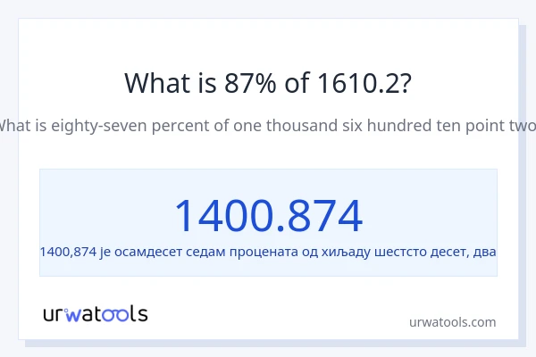 Колико је 87% од 1610.2?