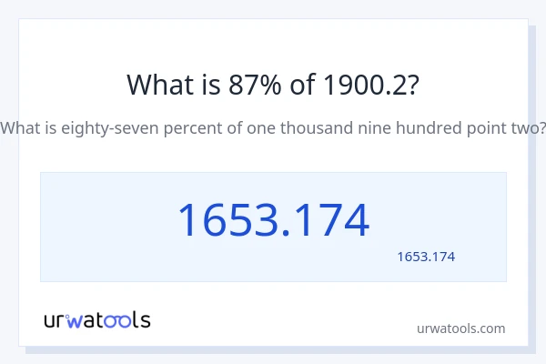 1900.2 کا 87% کیا ہے؟
