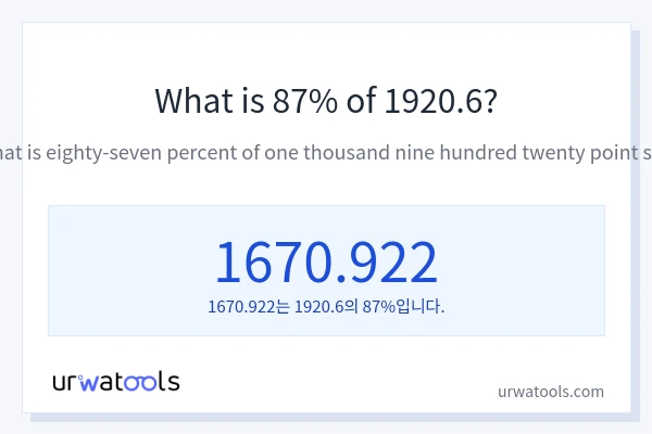 1920.6의 87%는 얼마입니까?