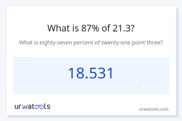87% از 21.3 چقدر است؟