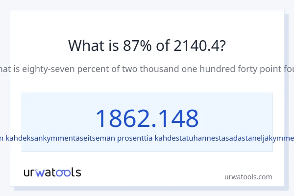 Mikä on 87 % 2140.4:sta?