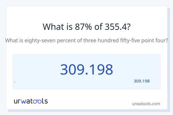 87% از 355.4 چقدر است؟