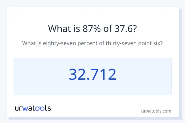 87% از 37.6 چقدر است؟
