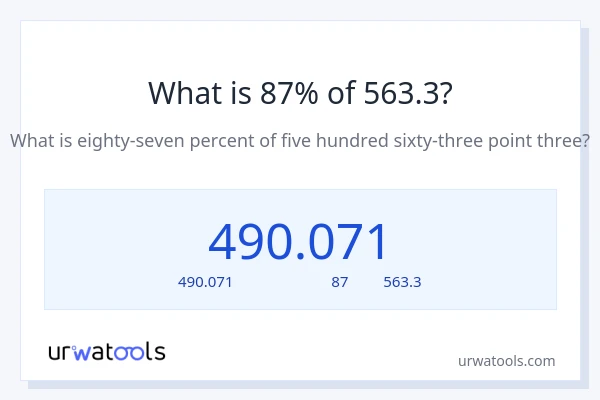 87% ของ 563.3 คือเท่าไร?