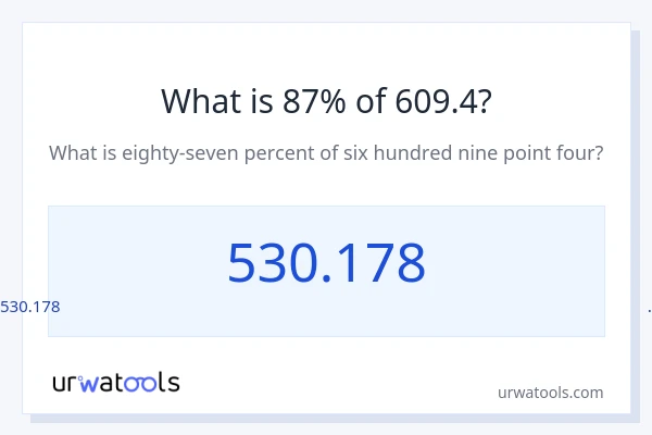 609.4 യുടെ 87% എന്താണ്?