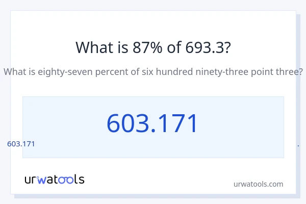 693.3 ರಲ್ಲಿ 87% ಎಂದರೇನು?