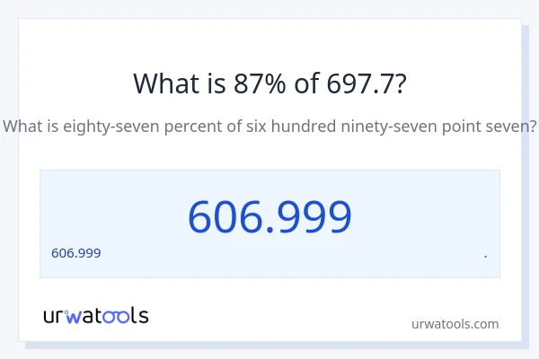 697.7 లో 87% ఎంత?