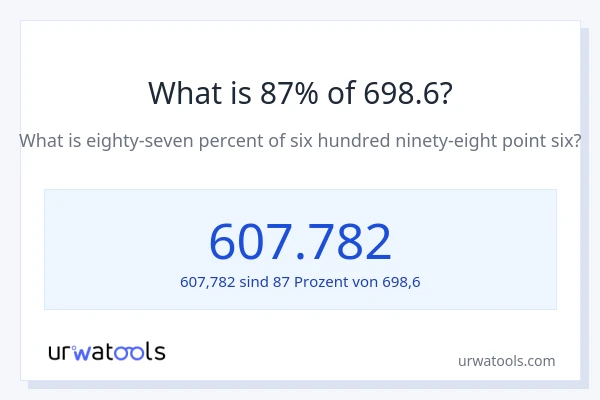 Was ist 87% von 698.6?