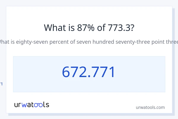 773.3 യുടെ 87% എന്താണ്?