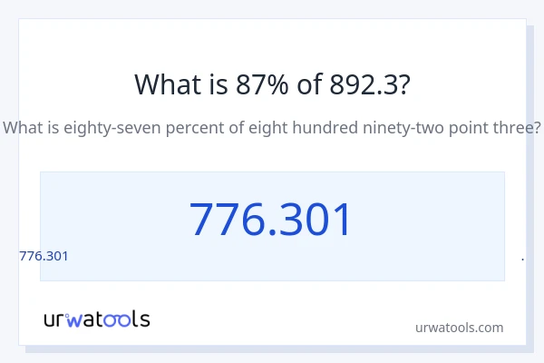892.3 లో 87% ఎంత?
