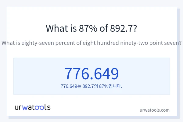 892.7의 87%는 얼마입니까?