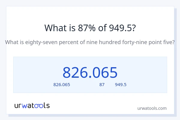 87% ของ 949.5 คือเท่าไร?