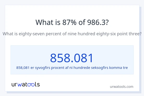 Hvad er 87% af 986.3?