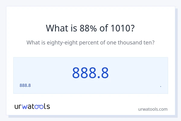 1010 இல் 88% என்றால் என்ன?