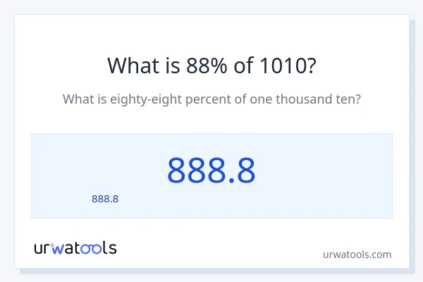 1010 లో 88% ఎంత?