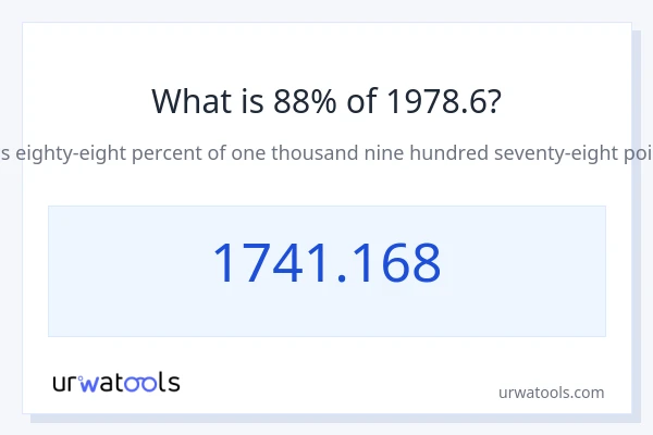 1978.6 യുടെ 88% എന്താണ്?