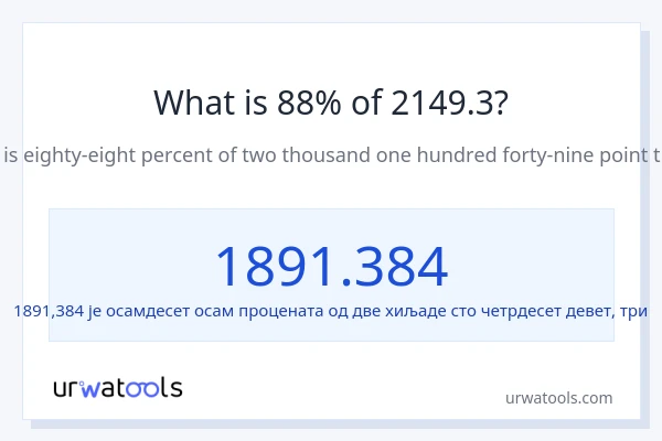 Колико је 88% од 2149.3?