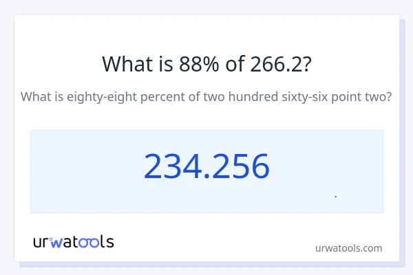 88% از 266.2 چقدر است؟