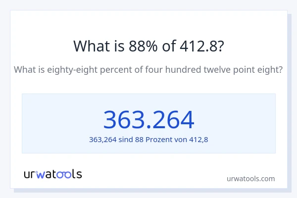 Was ist 88% von 412.8?