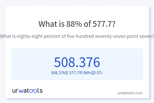 577.7의 88%는 얼마입니까?