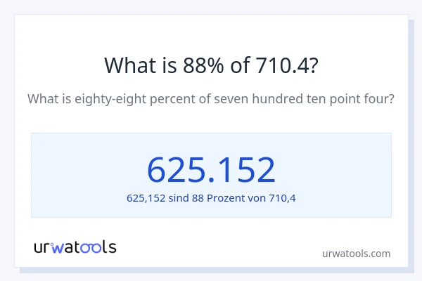 Was ist 88% von 710.4?