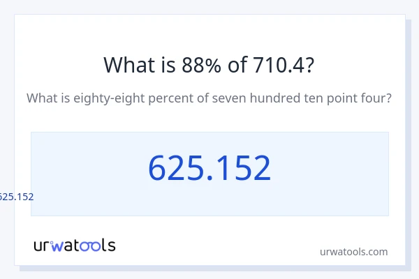 710.4 இல் 88% என்றால் என்ன?