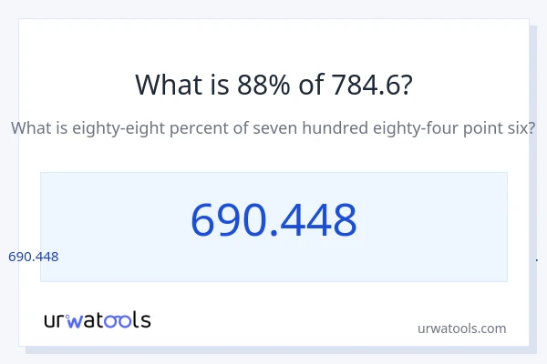 784.6 ರಲ್ಲಿ 88% ಎಂದರೇನು?