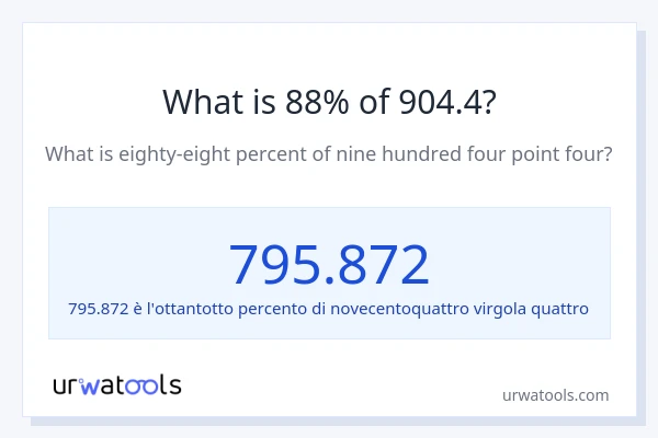 Qual è il 88% di 904.4?