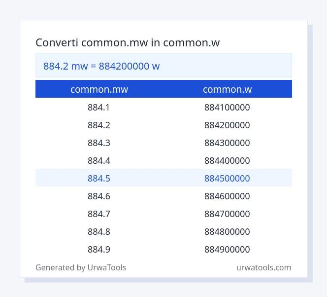 884.2 common.mw a common.w tabella