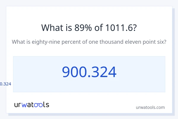 1011.6 യുടെ 89% എന്താണ്?