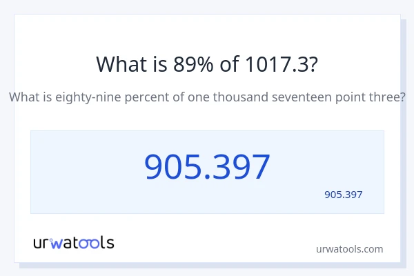 מה זה 89% מתוך 1017.3?