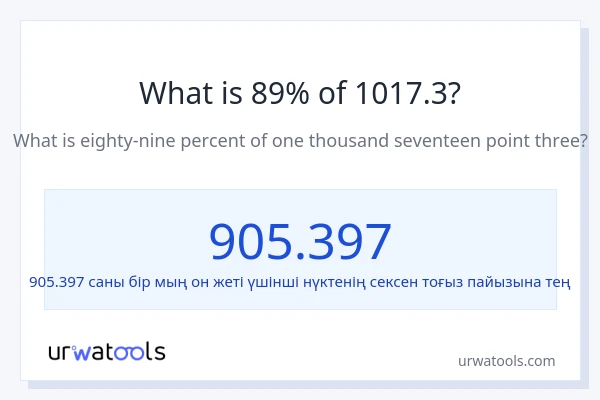 1017.3-нің 89%-ы қандай?