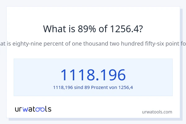 Was ist 89% von 1256.4?