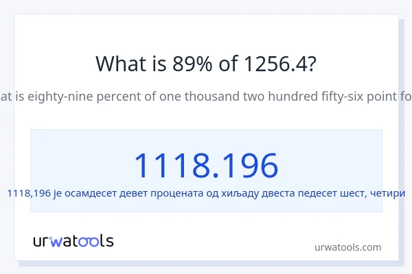 Колико је 89% од 1256.4?