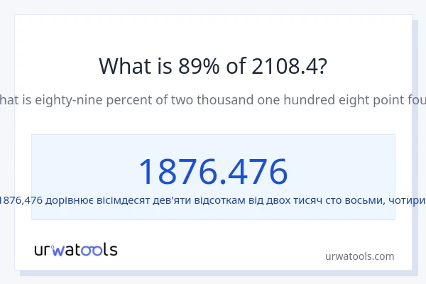 Що становить 89% від 2108.4?