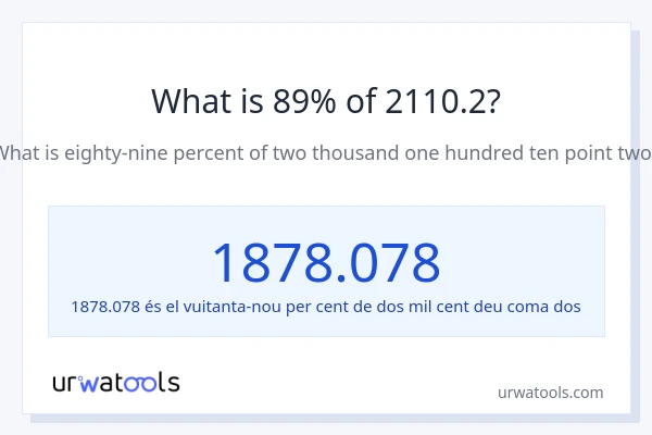Quin és l'89% de 2110.2?