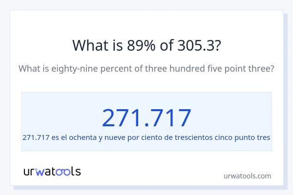 ¿Qué es el 89% de 305.3?