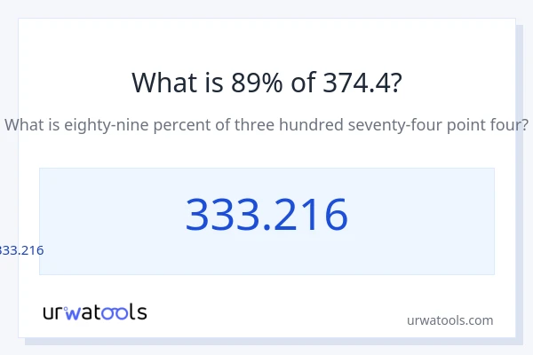 374.4 లో 89% ఎంత?