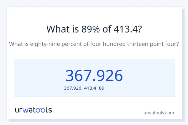 413.4の89%は何ですか?