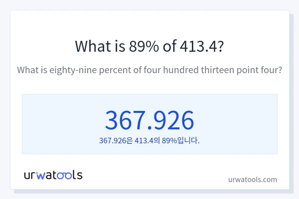 413.4의 89%는 얼마입니까?