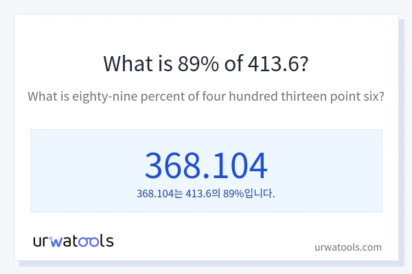413.6의 89%는 얼마입니까?
