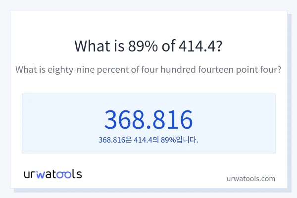 414.4의 89%는 얼마입니까?
