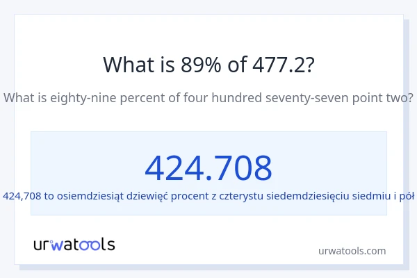 Ile wynosi 89% z 477.2?