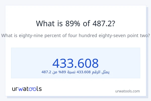 ما هي نسبة 89% من 487.2؟