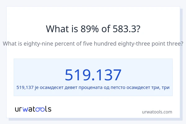 Колико је 89% од 583.3?