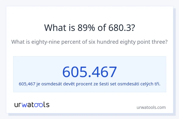 Kolik je 89 % z 680.3?